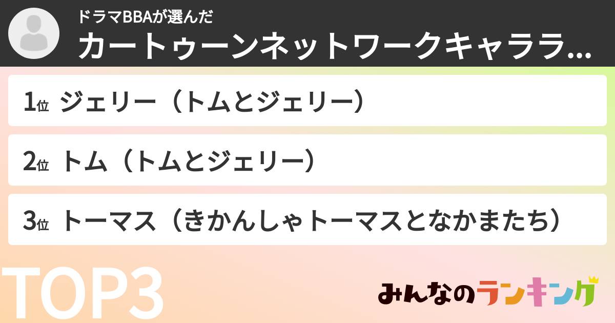ドラマBBAさんの「カートゥーンネットワークキャラランキング」