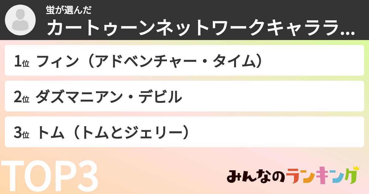 蛍さんの「カートゥーンネットワークキャラランキング」