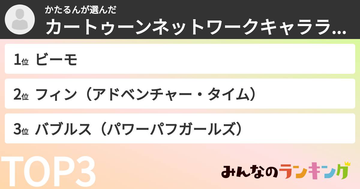かたるんさんの「カートゥーンネットワークキャラランキング」