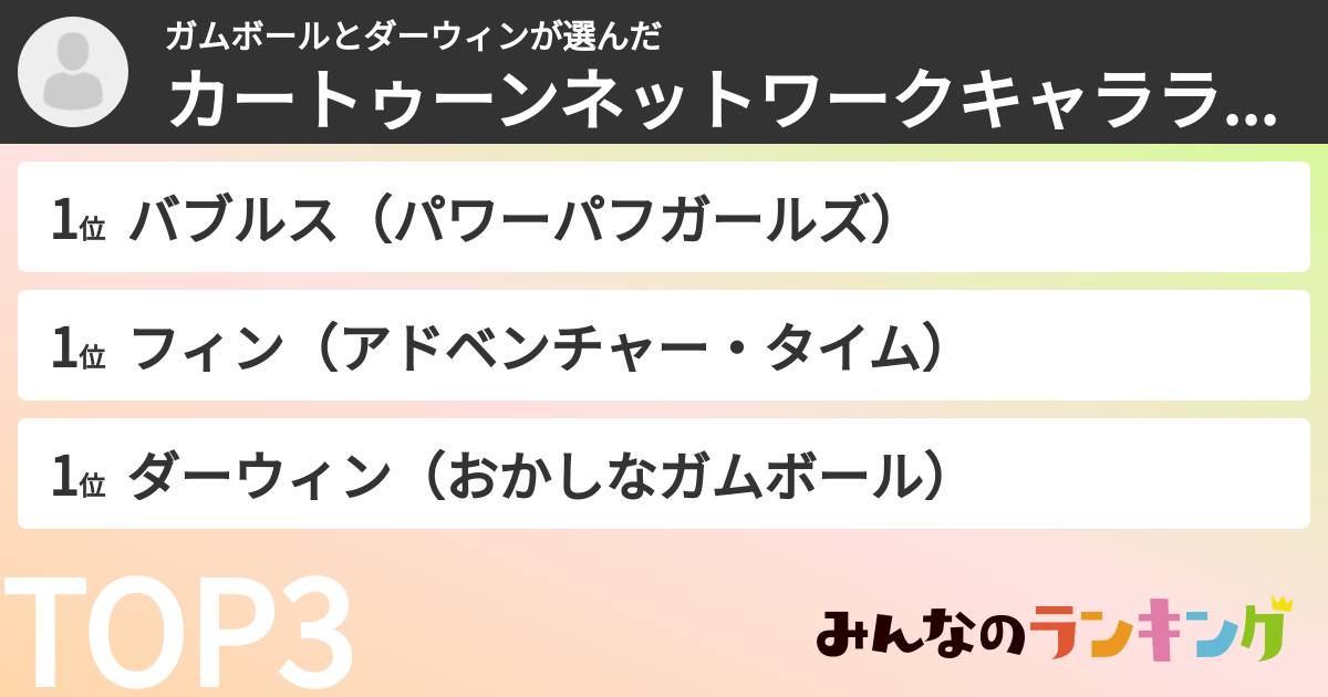 ガムボールとダーウィンさんの「カートゥーンネットワークキャラランキング」