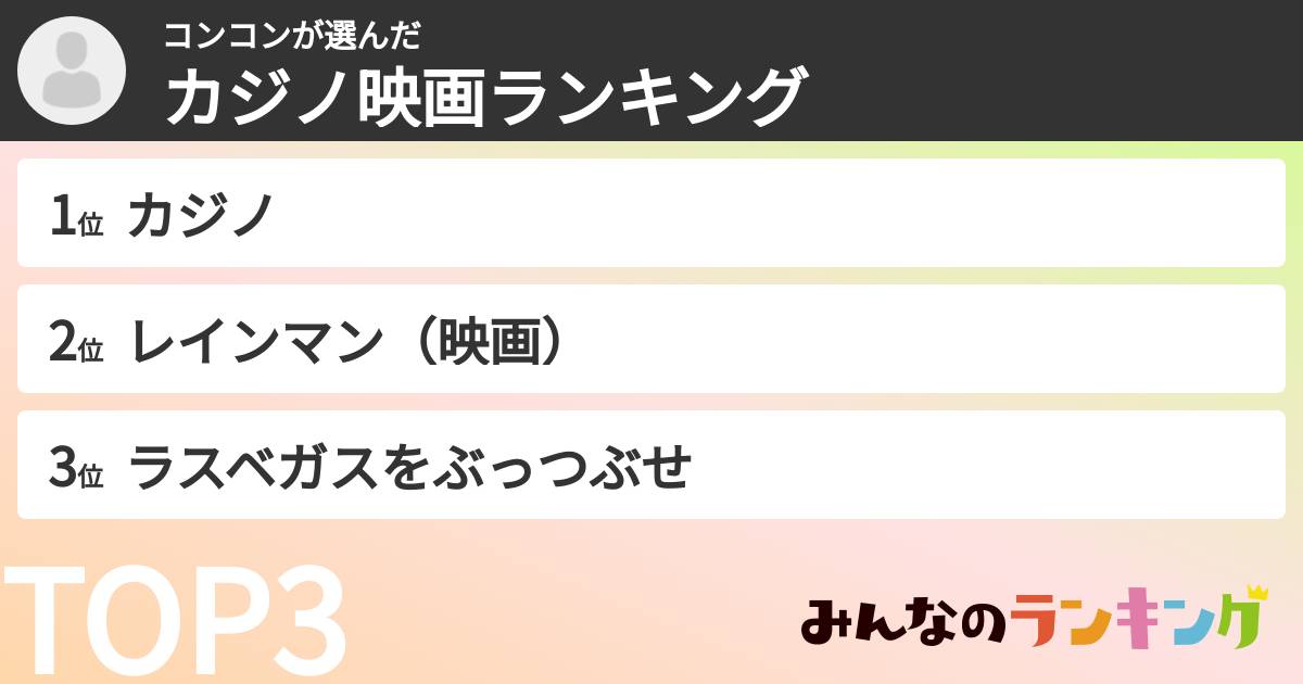コンコンさんの「カジノ映画ランキング」