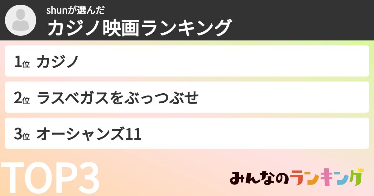 shunさんの「カジノ映画ランキング」