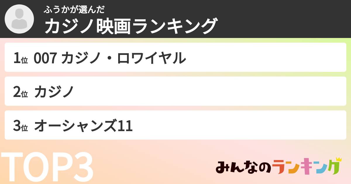 ふうかさんの「カジノ映画ランキング」