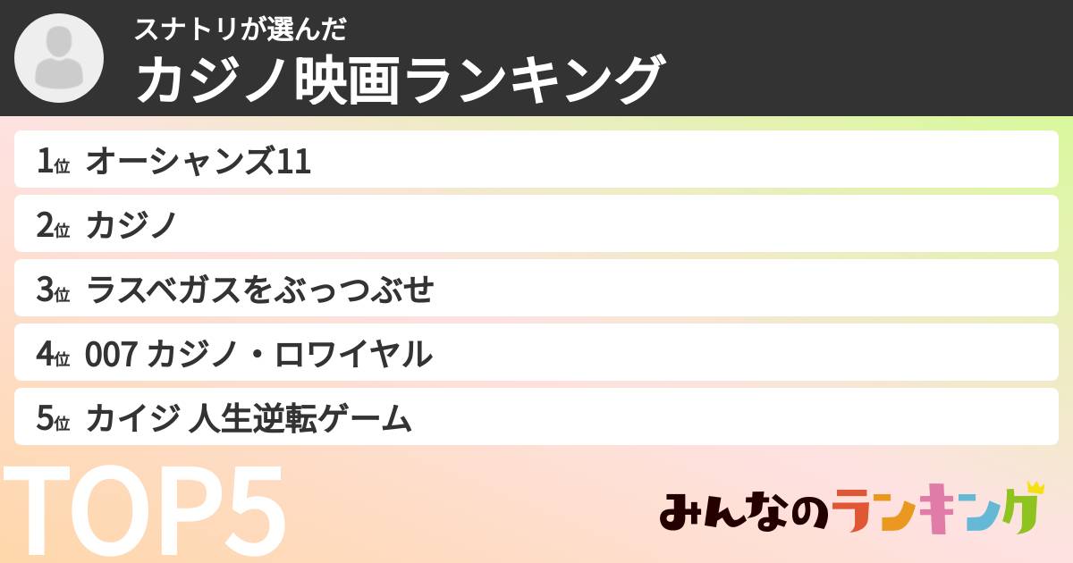 スナトリさんの「カジノ映画ランキング」