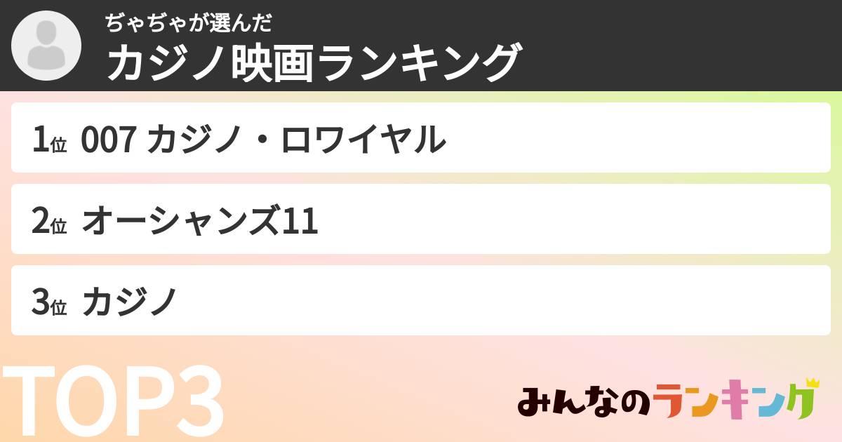 ぢゃぢゃさんの「カジノ映画ランキング」