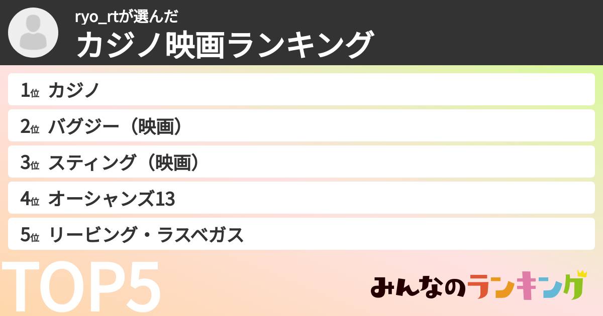ryo_rtさんの「カジノ映画ランキング」