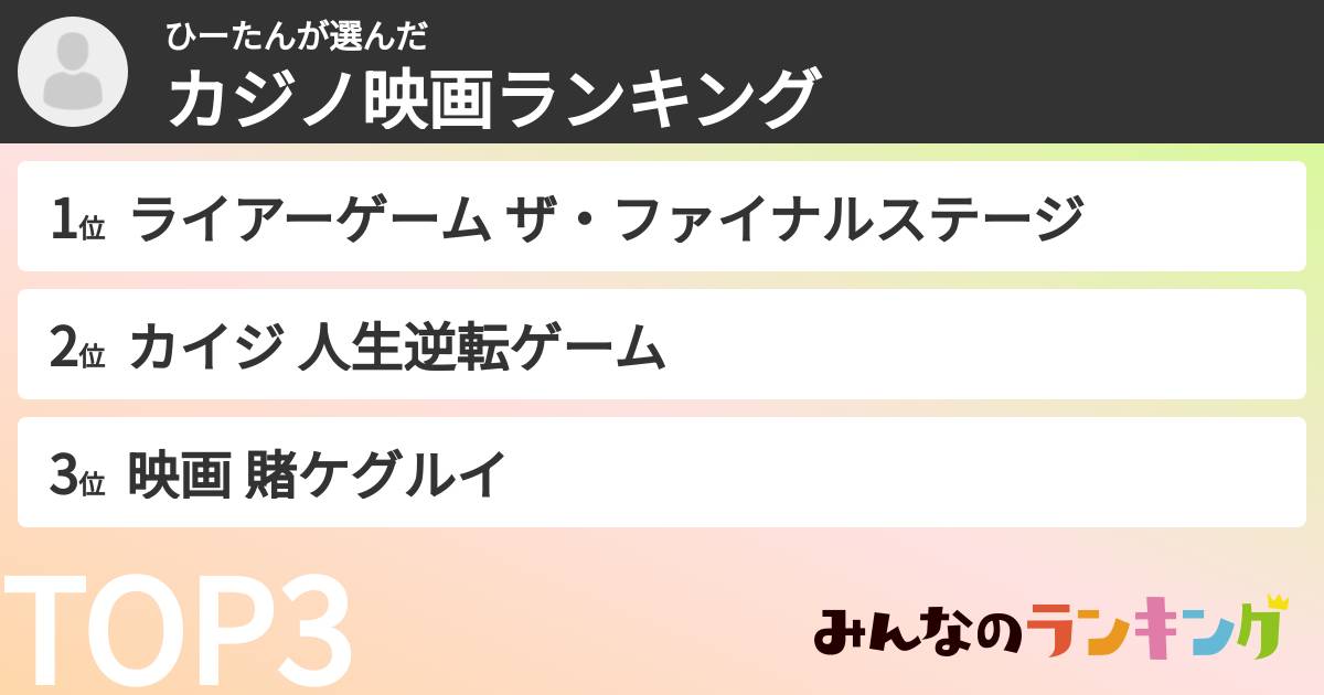 ひーたんさんの「カジノ映画ランキング」
