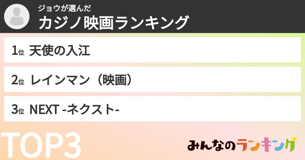 ジョウさんの「カジノ映画ランキング」