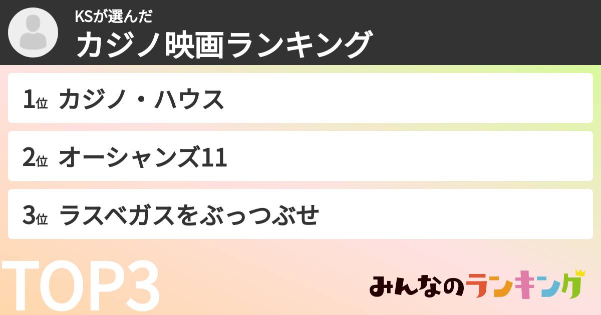 KSさんの「カジノ映画ランキング」