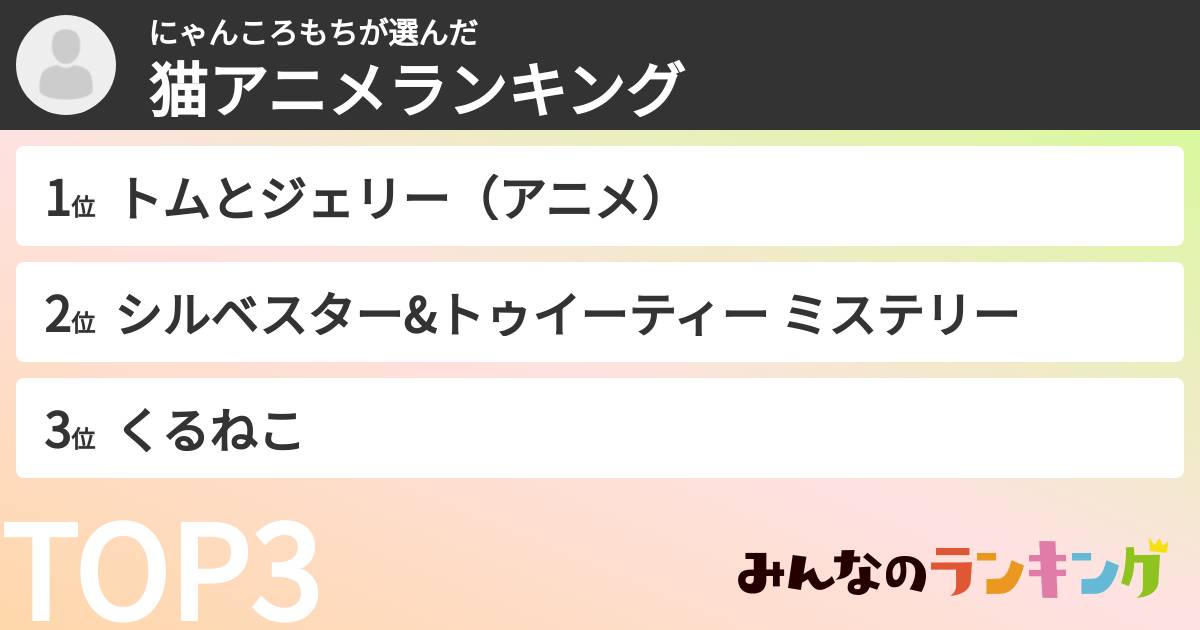 にゃんころもちさんの「猫アニメランキング」