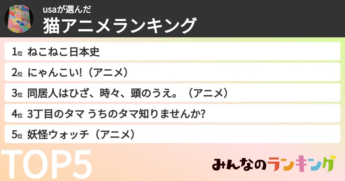 usaさんの「猫アニメランキング」