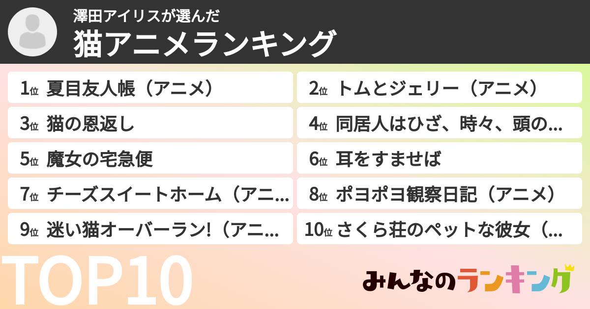 澤田アイリスさんの「猫アニメランキング」