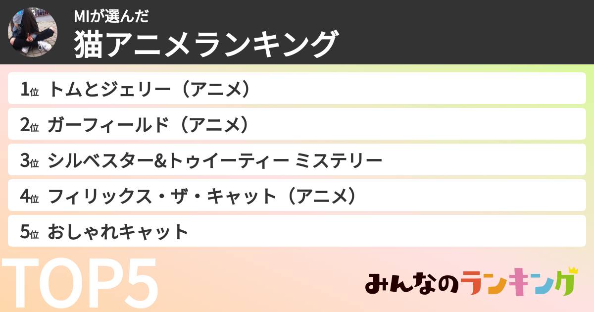 MIさんの「猫アニメランキング」