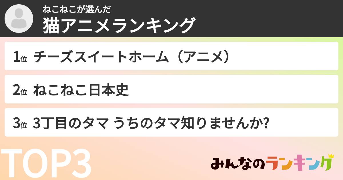ねこねこさんの「猫アニメランキング」