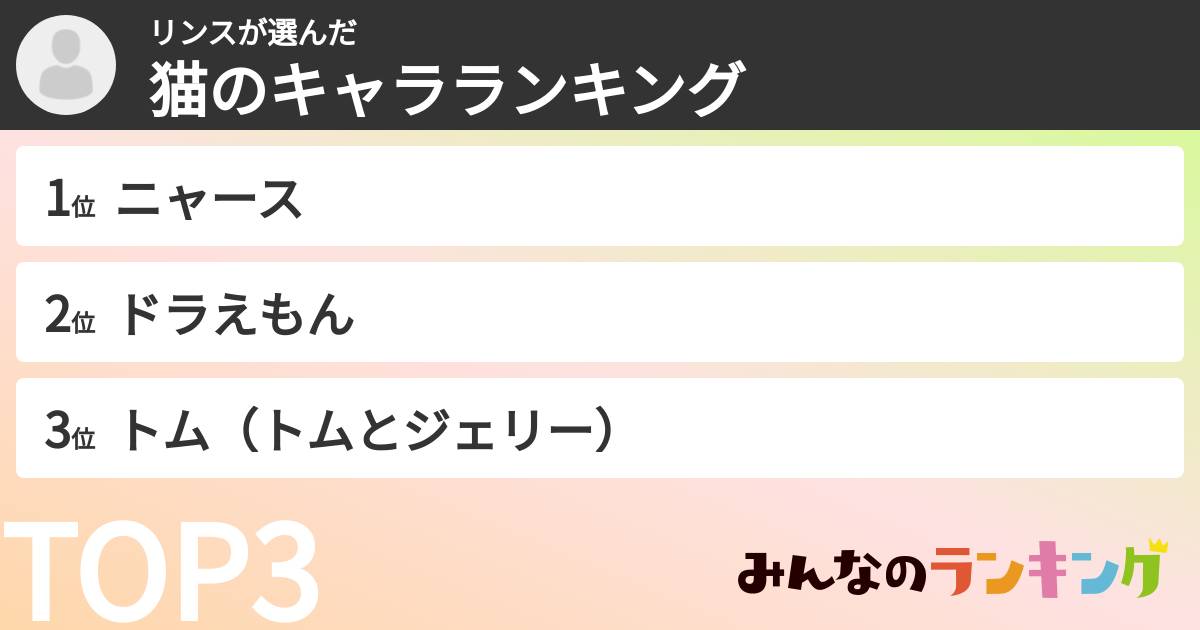 リンスさんの「猫のキャラランキング」