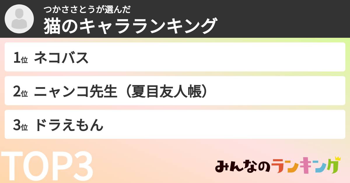 つかささとうさんの「猫のキャラランキング」