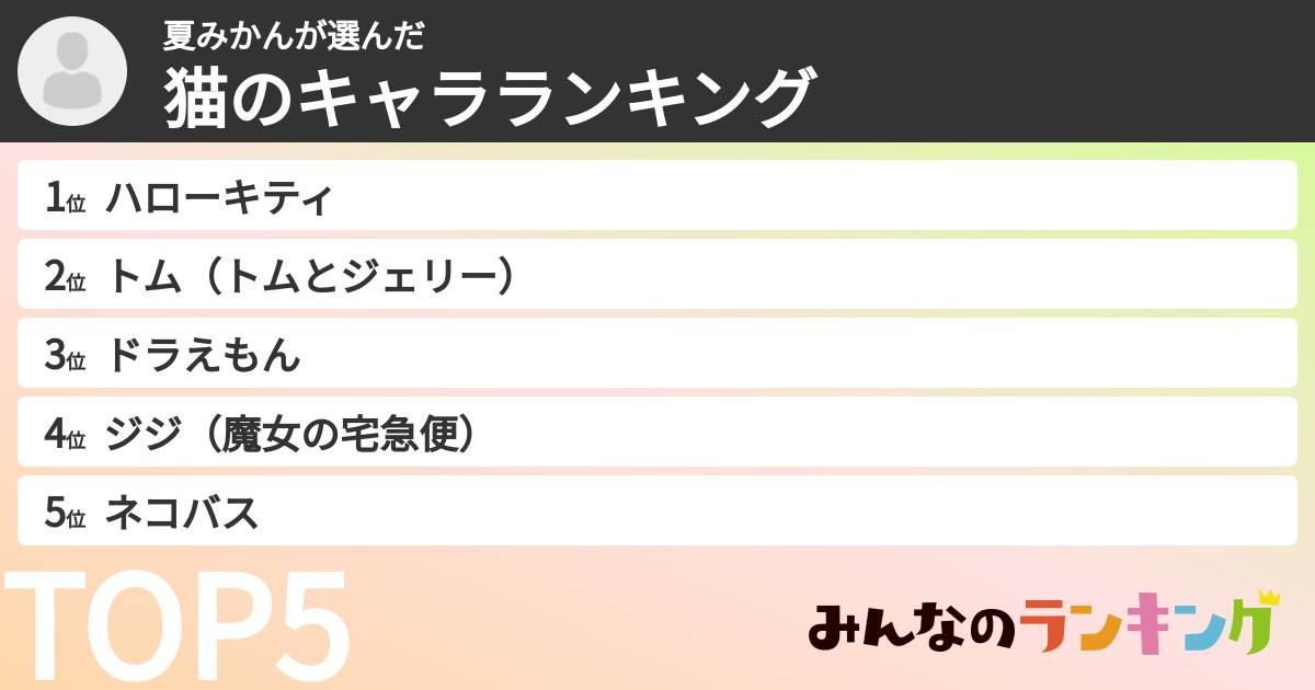 夏みかんさんの「猫のキャラランキング」