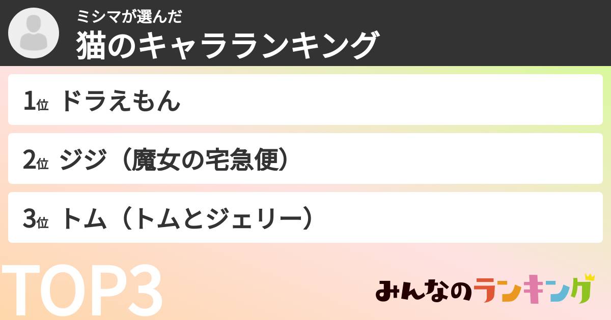 ミシマさんの「猫のキャラランキング」