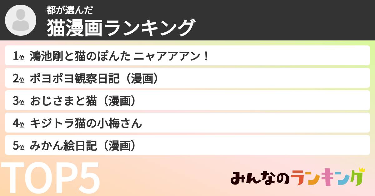 都さんの「猫漫画ランキング」