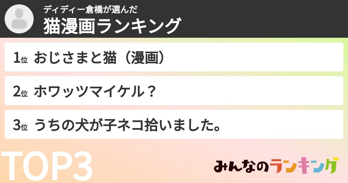 ディディー倉橋さんの「猫漫画ランキング」