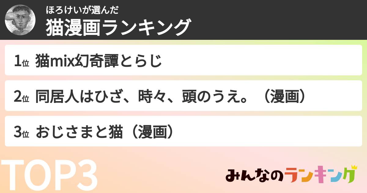 ほろけいさんの「猫漫画ランキング」