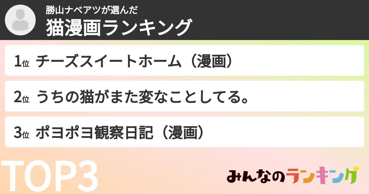 勝山ナベアツさんの「猫漫画ランキング」