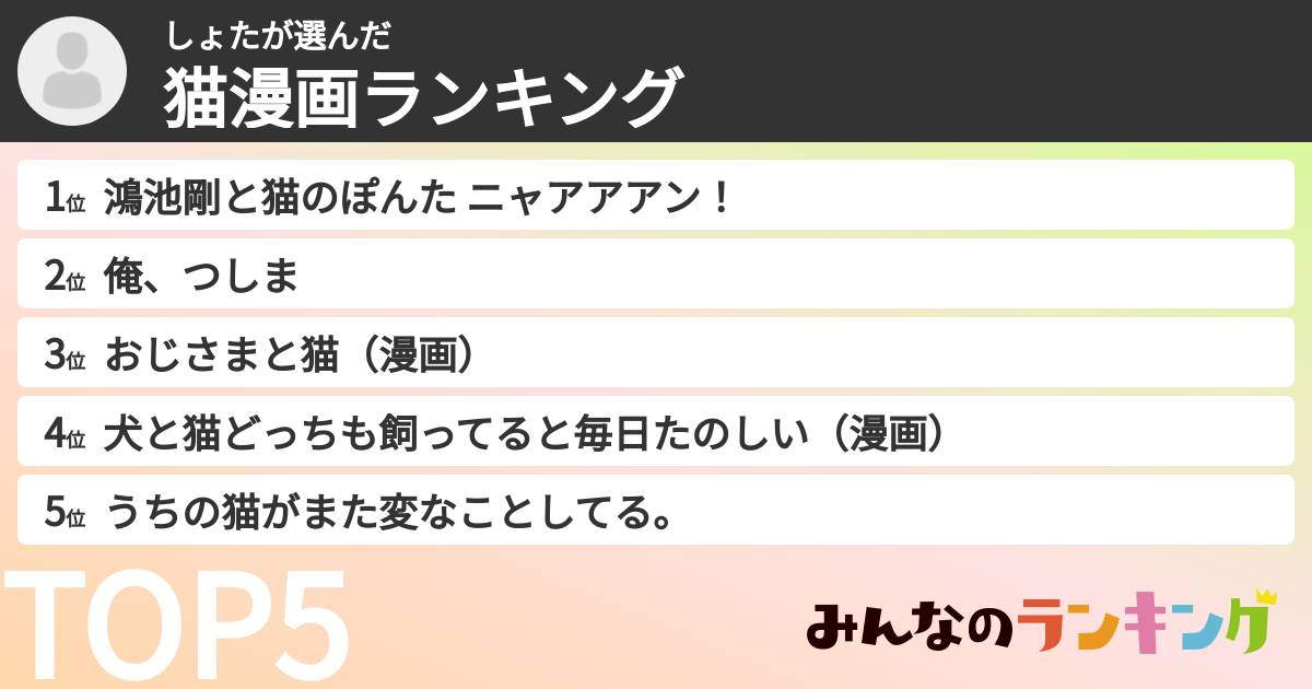 しょたさんの「猫漫画ランキング」