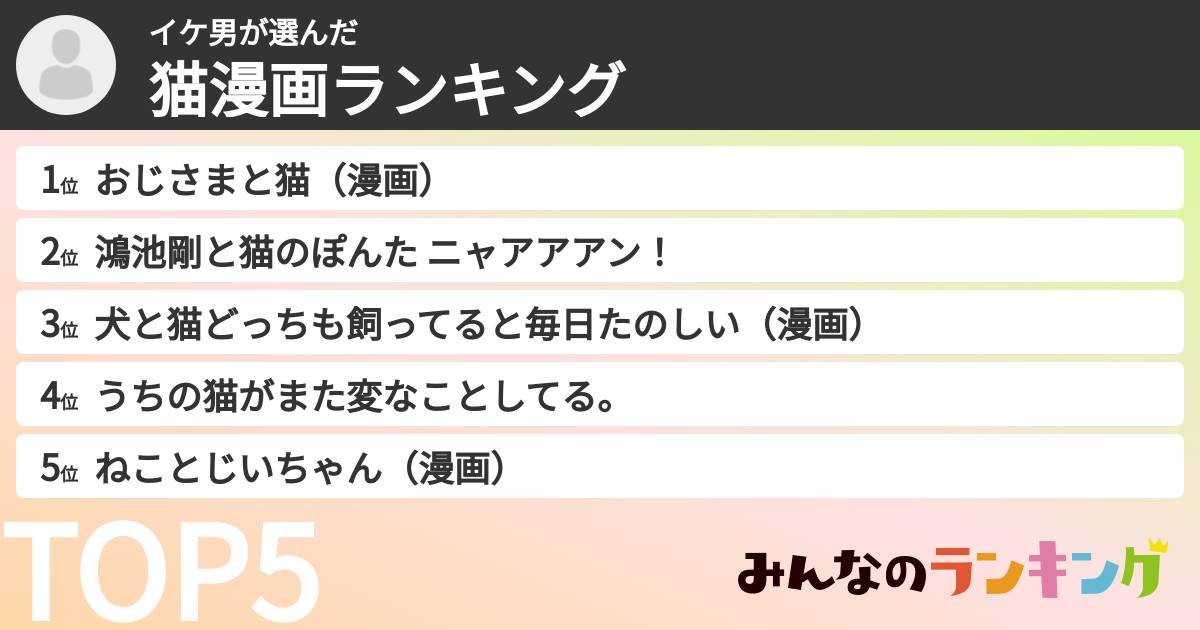 イケ男さんの「猫漫画ランキング」