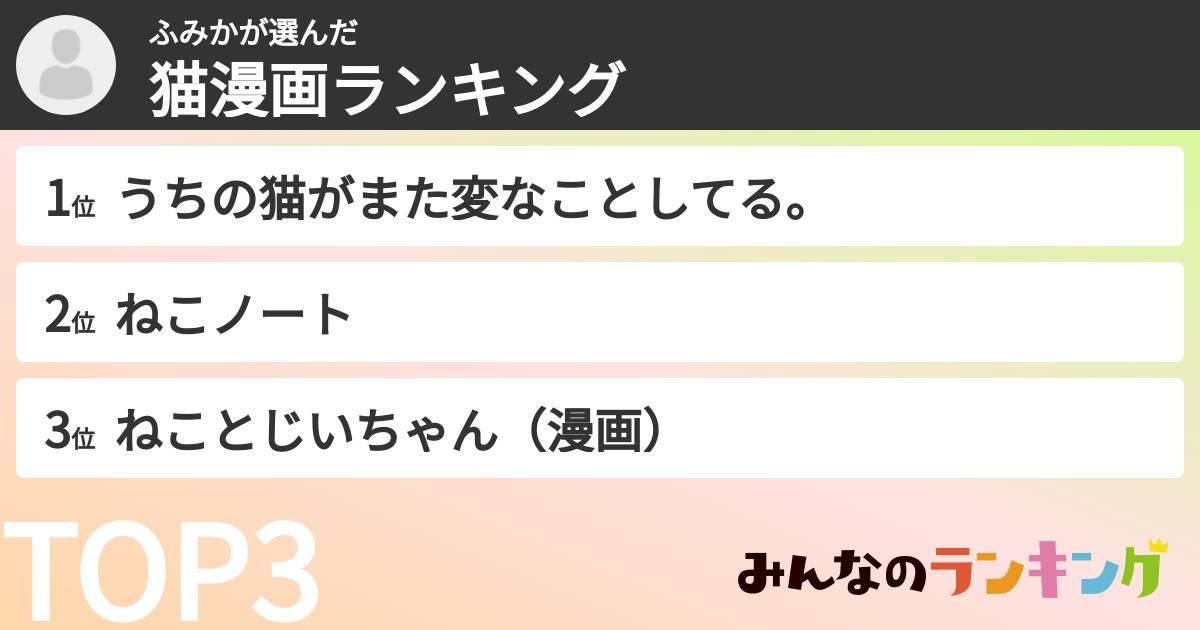 ふみかさんの「猫漫画ランキング」