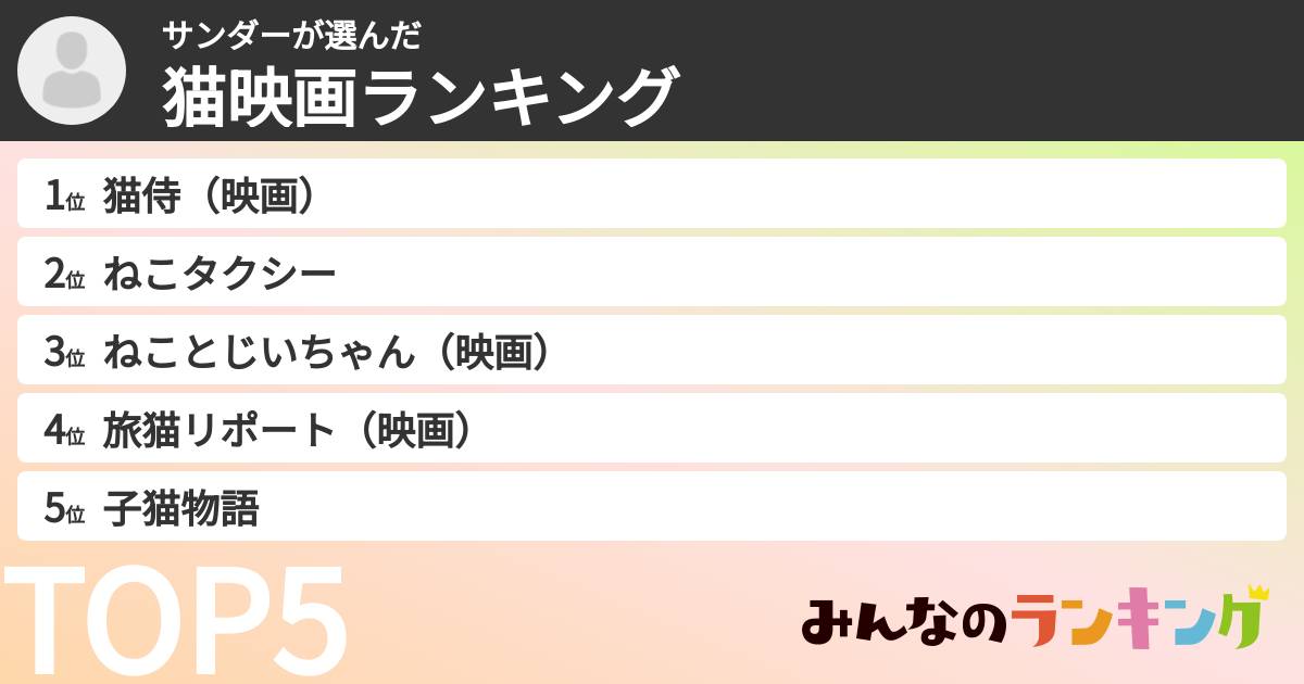 サンダーさんの「猫映画ランキング」