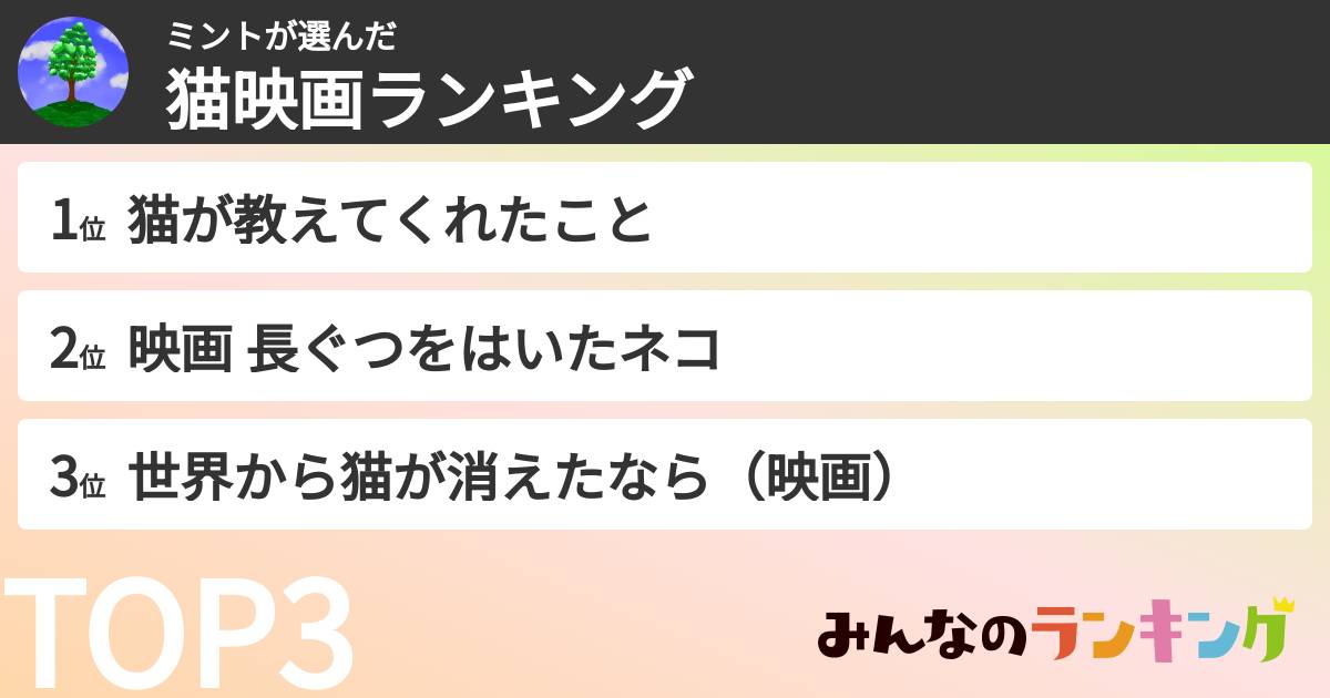 ミントさんの「猫映画ランキング」