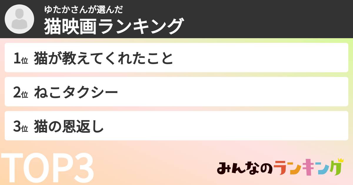 ゆたかさんさんの「猫映画ランキング」