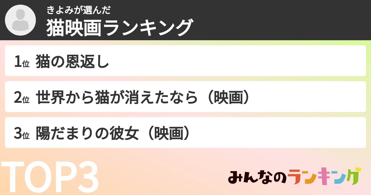 きよみさんの「猫映画ランキング」