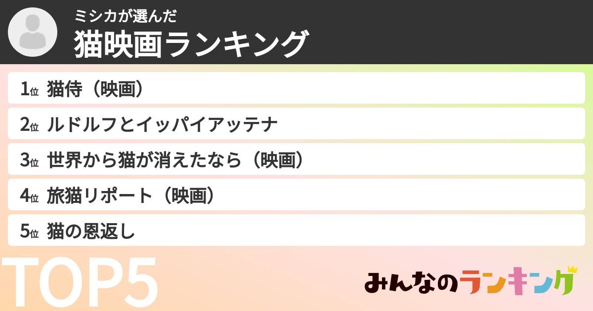ミシカさんの「猫映画ランキング」