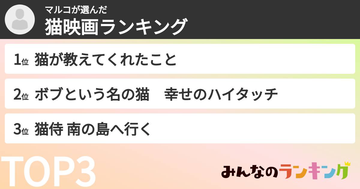 マルコさんの「猫映画ランキング」