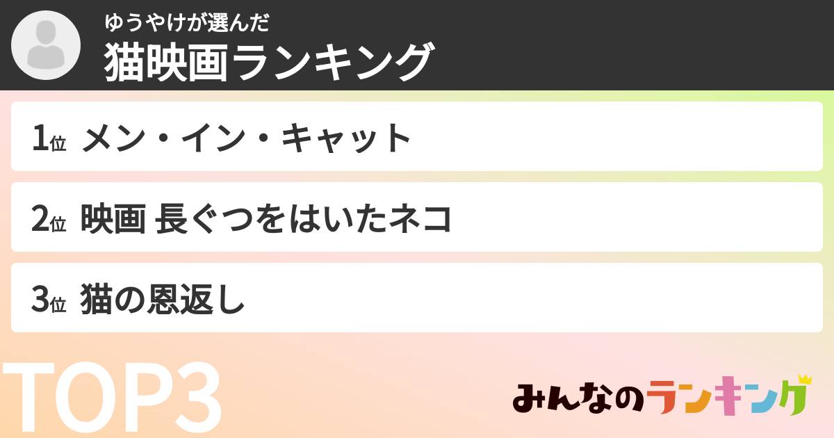 ゆうやけさんの「猫映画ランキング」