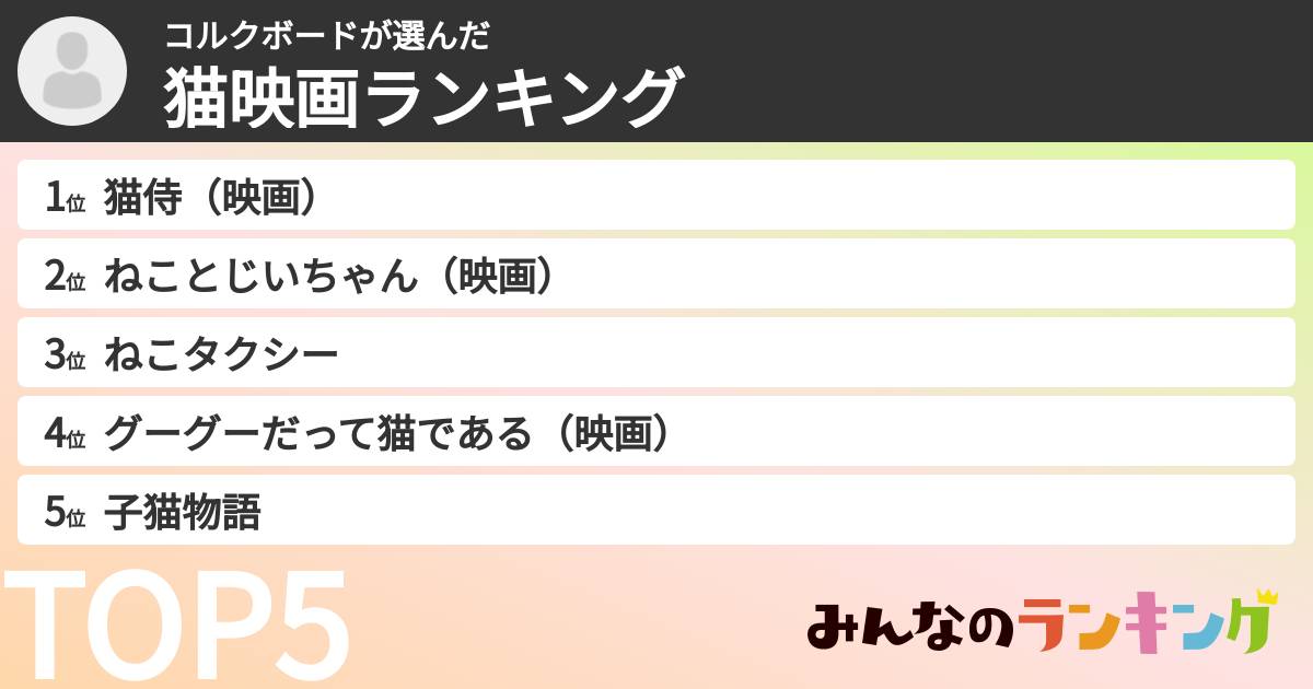 コルクボードさんの「猫映画ランキング」