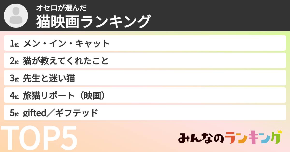 オセロさんの「猫映画ランキング」