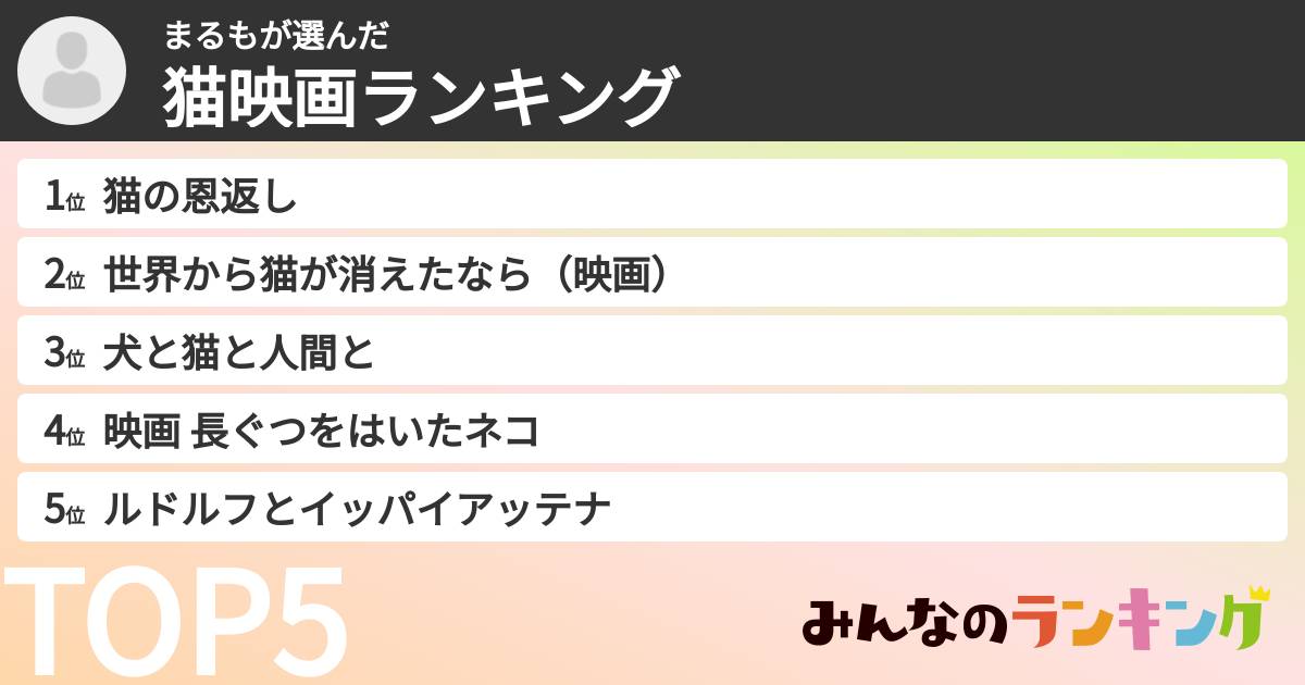 まるもさんの「猫映画ランキング」