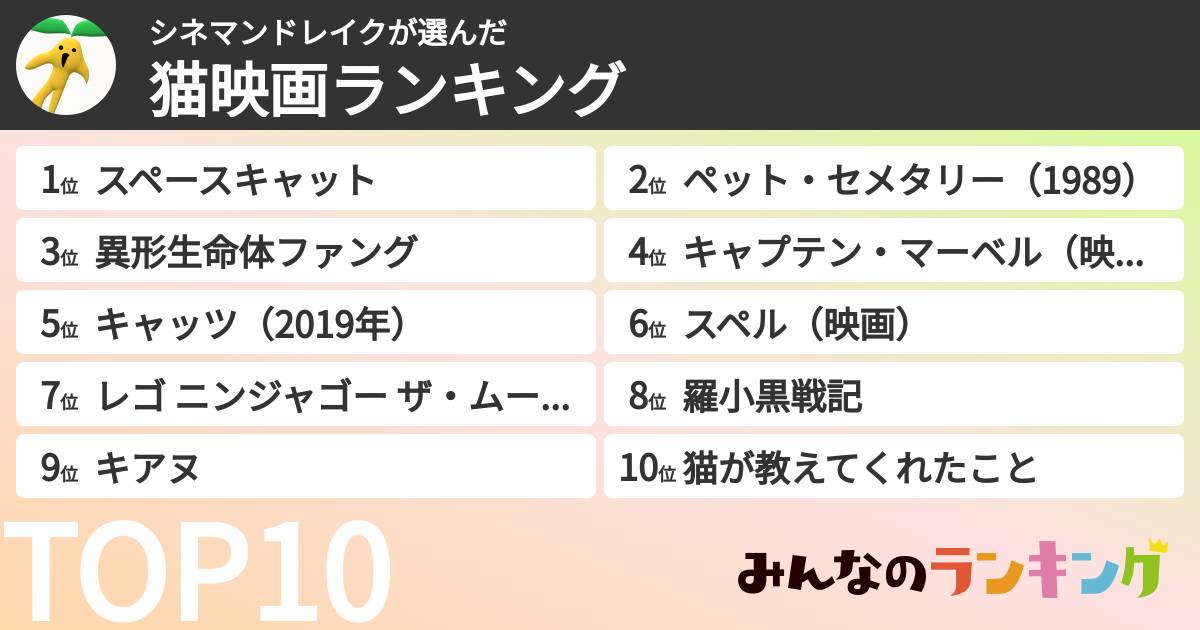 シネマンドレイクさんの「猫映画ランキング」