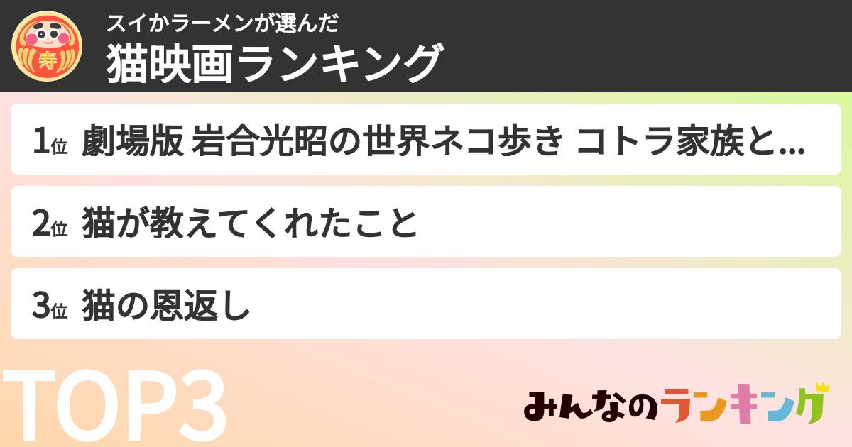 スイかラーメンさんの「猫映画ランキング」