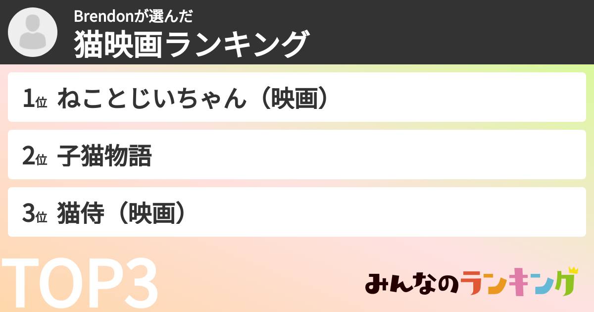 Brendonさんの「猫映画ランキング」