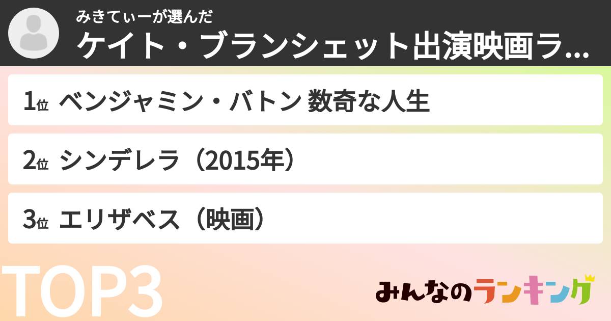 みきてぃーさんの「ケイト・ブランシェット出演映画ランキング」
