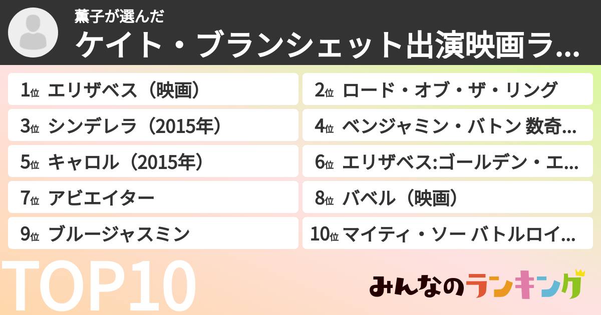 薫子さんの「ケイト・ブランシェット出演映画ランキング」