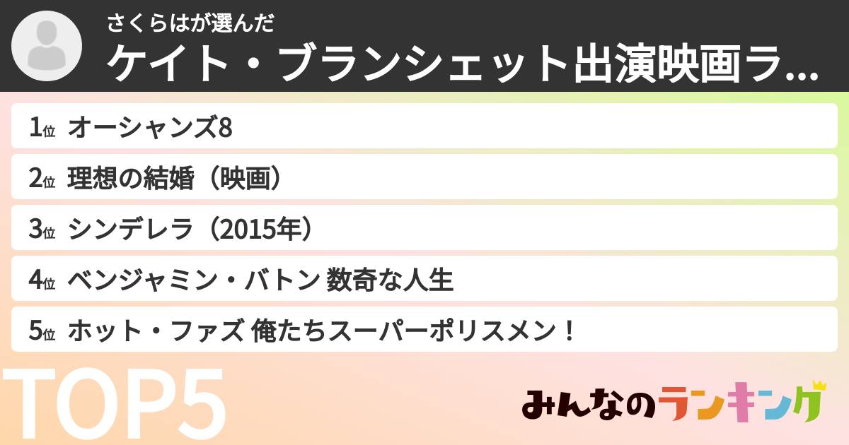さくらはさんの「ケイト・ブランシェット出演映画ランキング」