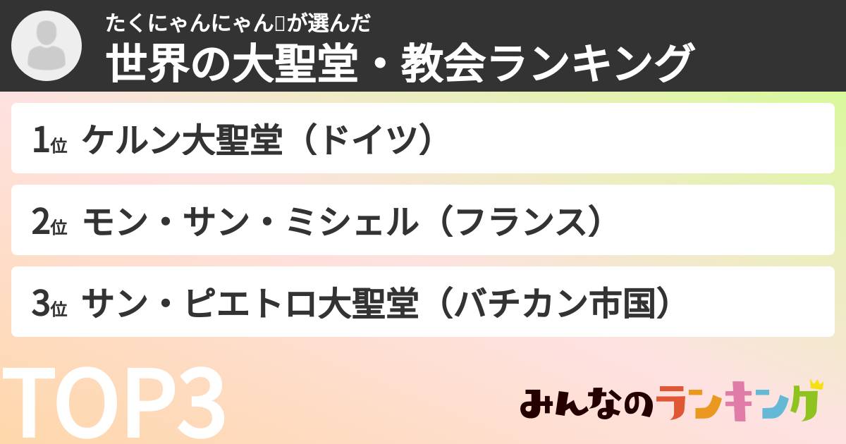 たくにゃんにゃん❤️さんの「世界の大聖堂・教会ランキング」