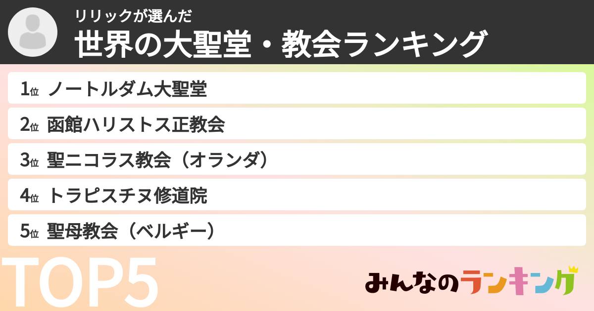 リリックさんの「世界の大聖堂・教会ランキング」