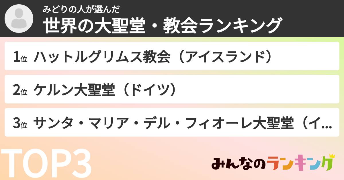 みどりの人さんの「世界の大聖堂・教会ランキング」
