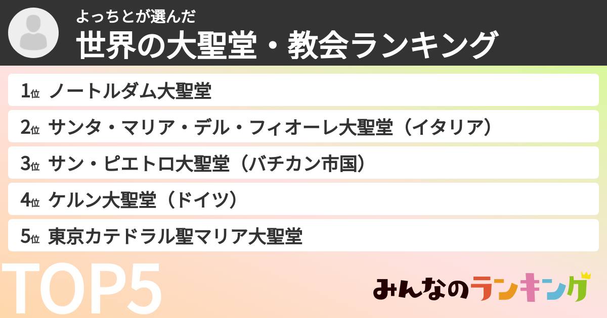 よっちとさんの「世界の大聖堂・教会ランキング」