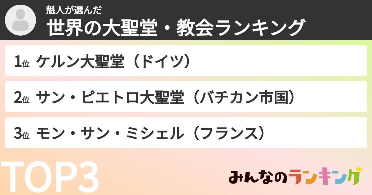 魁人さんの「世界の大聖堂・教会ランキング」